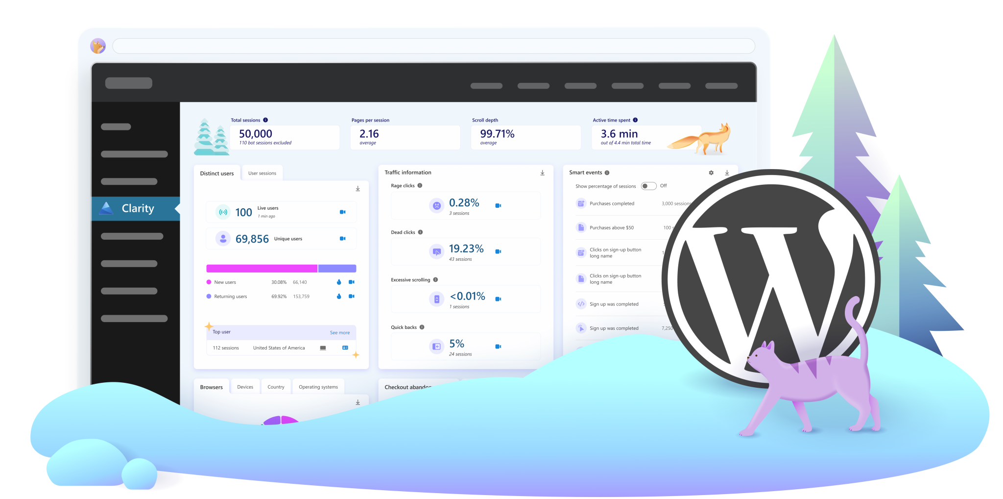 Microsoft Clarity 与 WordPress 网站增强集成 更精准的用户行为分析插图 Microsoft Clarity 与 WordPress 网站增强集成 更精准的用户行为分析插图