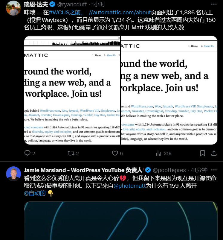 159 人主动离职WordPress 社区插图1