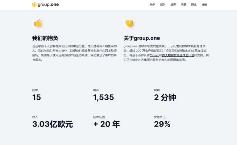 RankMath 和 WP Rocket 母公司去年创造了超过 3.5 亿欧元收入插图1